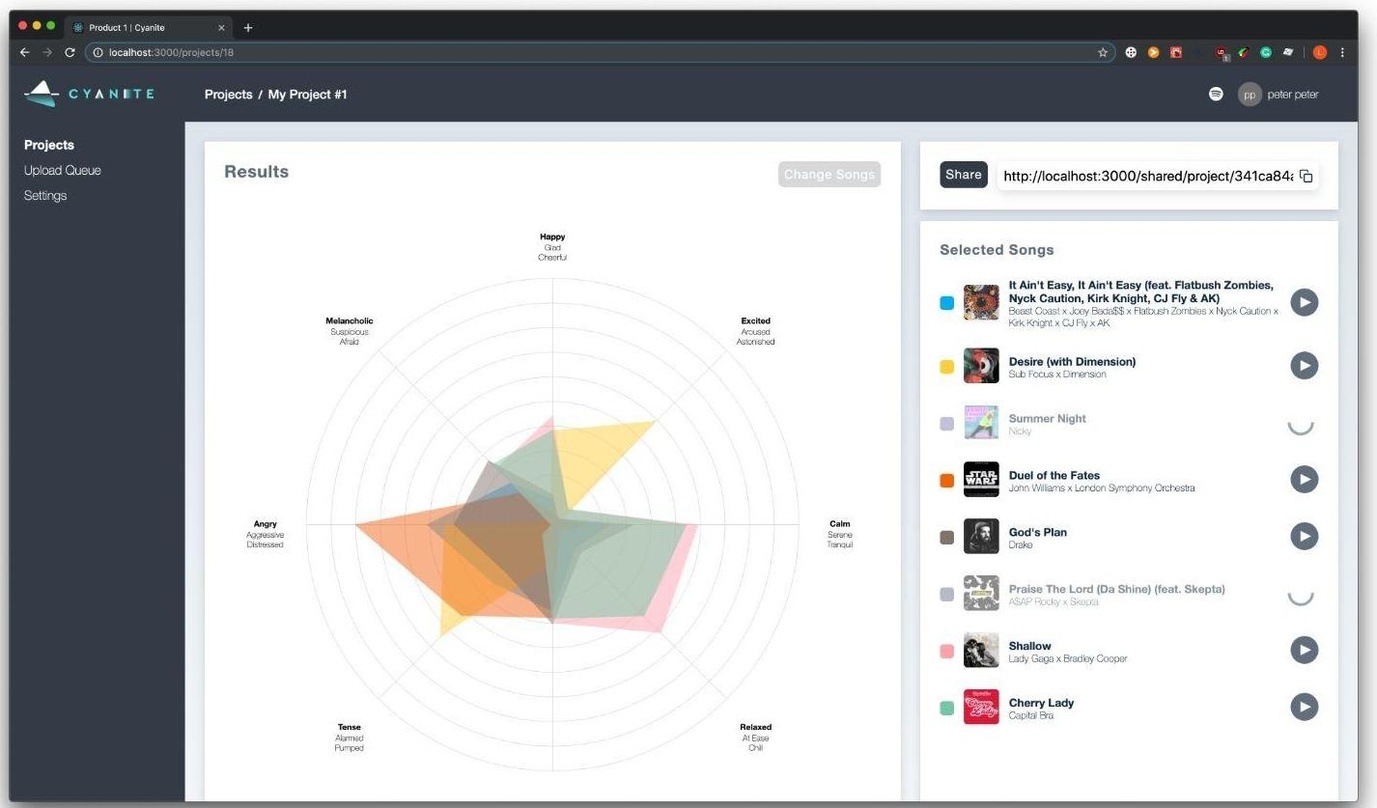 Vergleicht bis zu zehn Songs: das »Track Mood Rating« stellt mit einem Diagramm die emotionalen Ausprägungen gegenüber