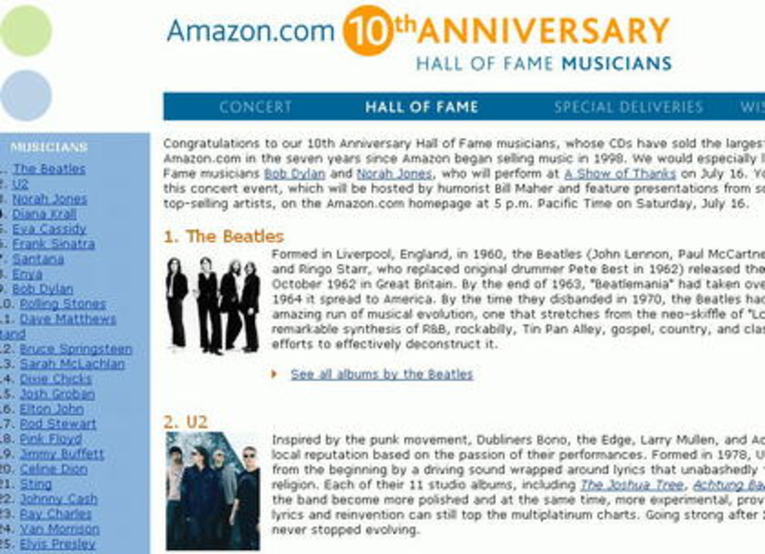 Jubiläumsaktion von Amazon: die Hall of Fame