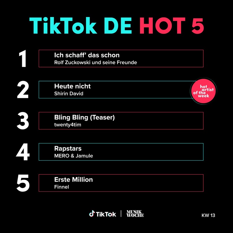 Rolf Zuckowski und seine Freunde sind mit "Ich schaff' das schon" neuer Spitzenreiter der TikTok DE Hot 50