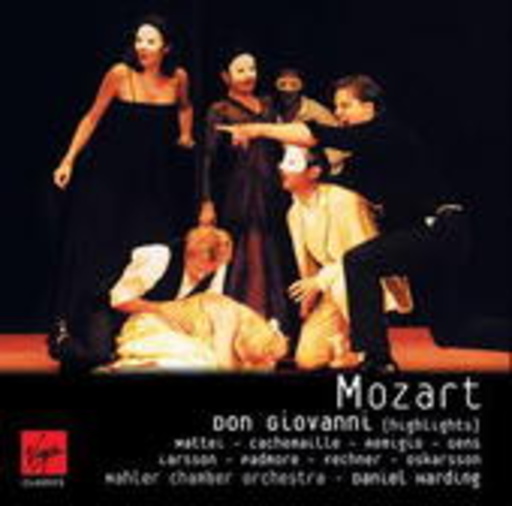 Daniel Harding – Don Giovanni (Highlights)