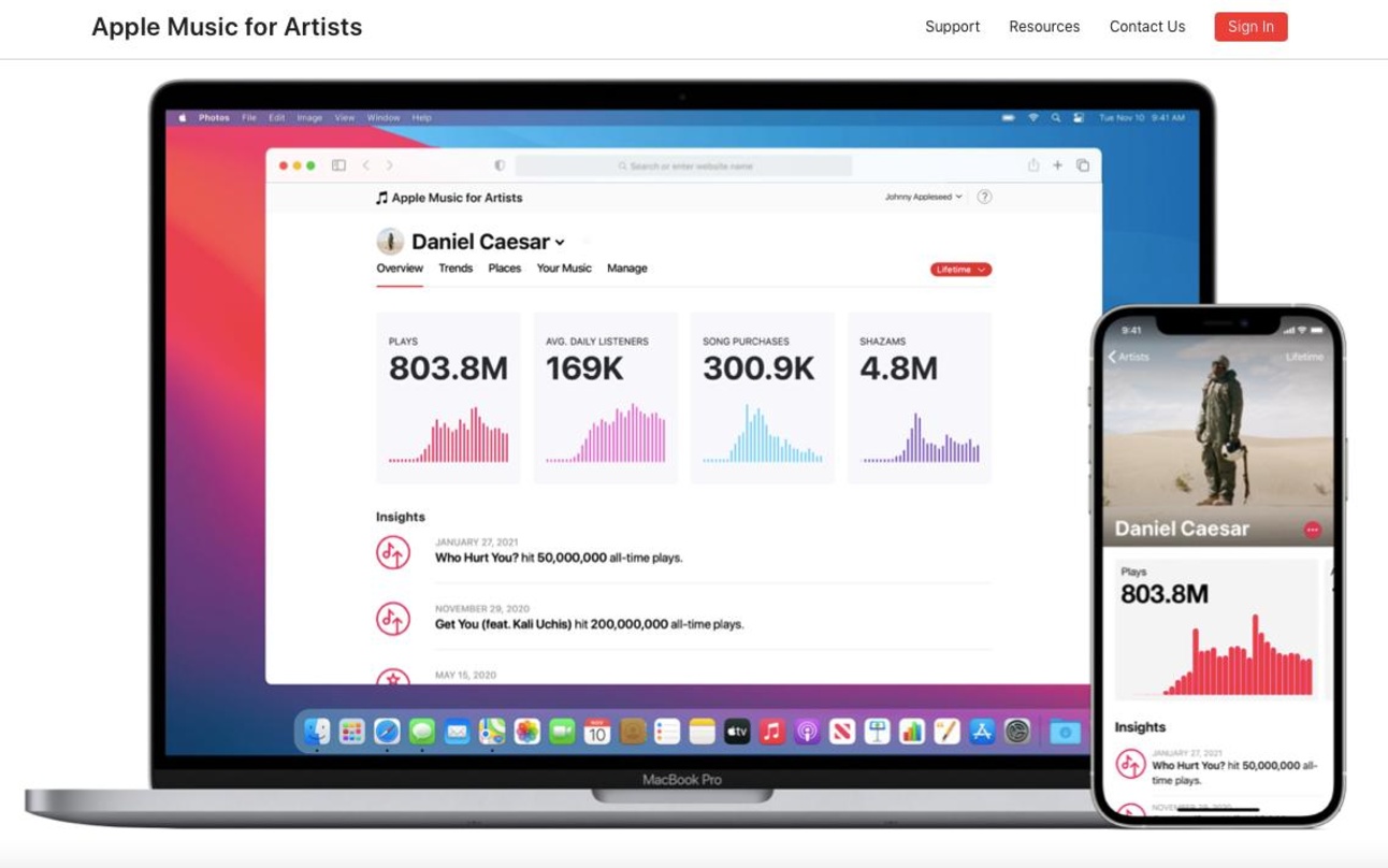 Taugt nicht nur zur Datenanalyse: Apple verbreitete jüngst ein Imageschreiben in eigener Sache über seine Artists-Plattform