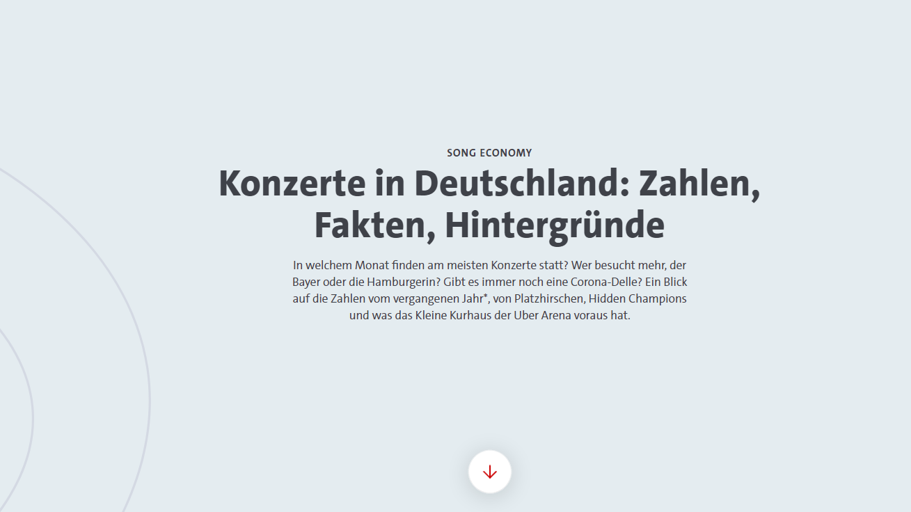 101f2e64 e10d 4997 b351 ff4c5f29d1ac Bietet künftig Musikdaten für Interessierte: die Website Song Economy der GEMA.