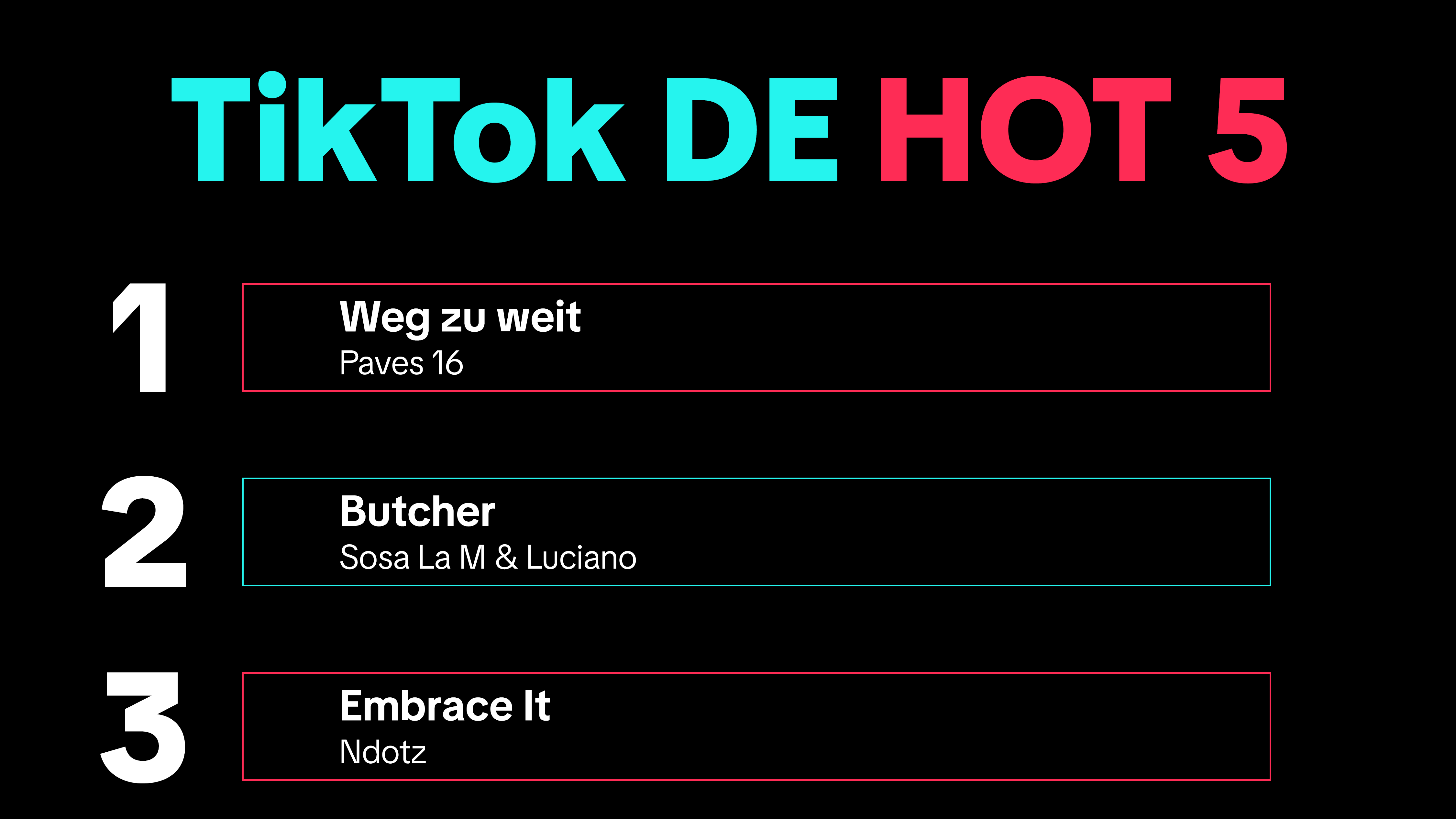 Paves 16 führt mit "Weg zu weit" weiterhin die TikTok De Hot 50 an.
