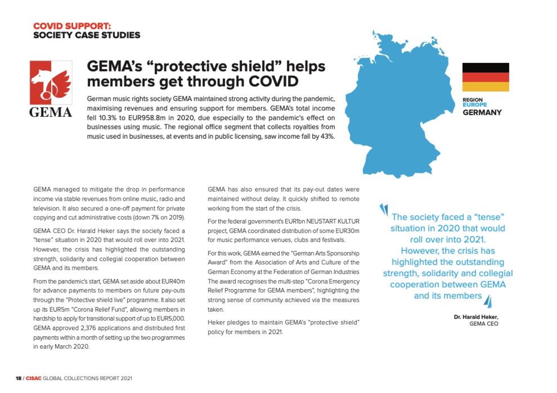 Schutzschild-Programm als Aufhänger: die Maßnahmen der GEMA zur Corona-Krise sind der CISAC in ihrem "Global Collections Report" eine Fallstudie wert