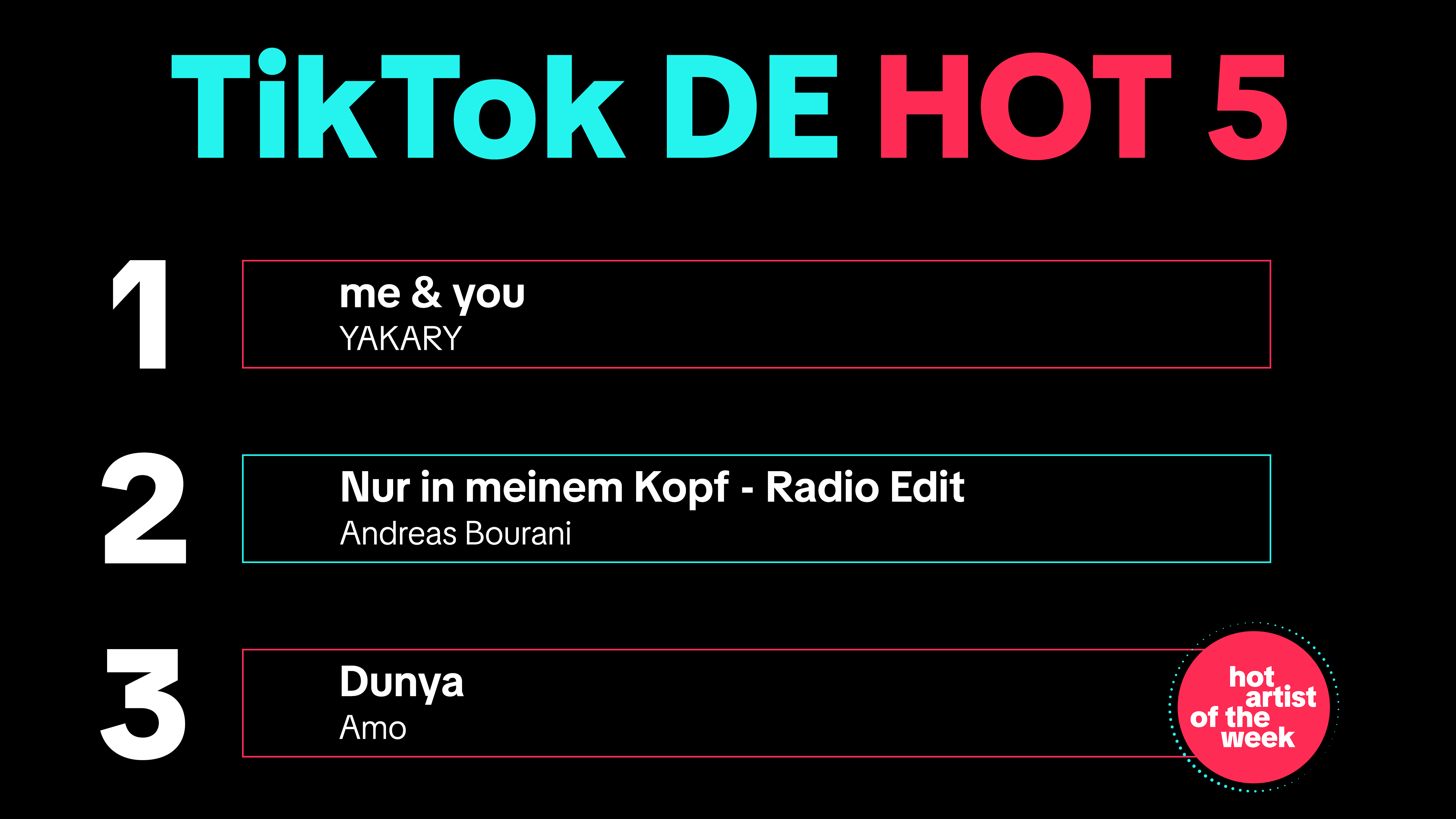 Weiterhin Rang eins: Yakary mit "Me & You".