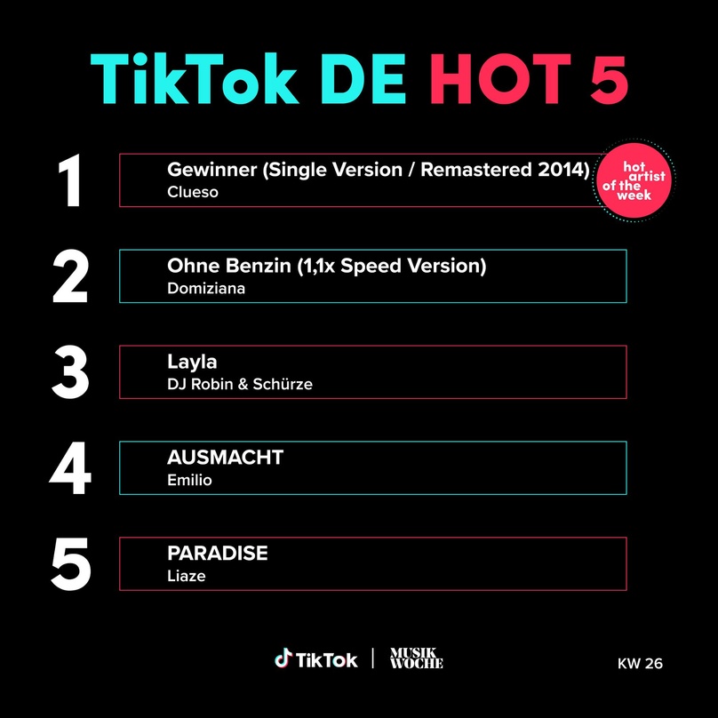 Clueso übernimmt mit "Gewinner" Platz eins der TikTik DE Top 50 in der KW26