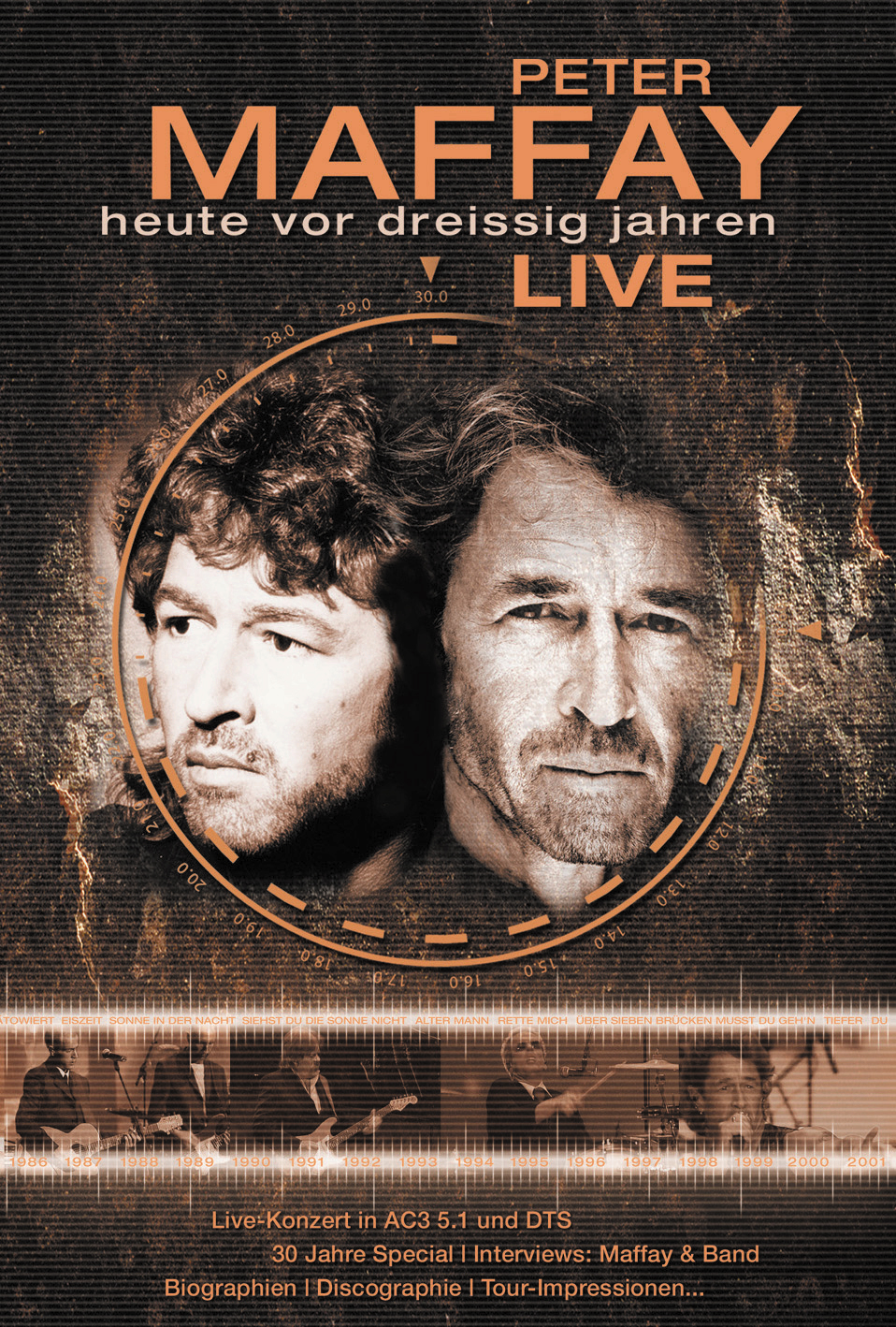 Peter Maffay – Heute vor dreissig Jahren