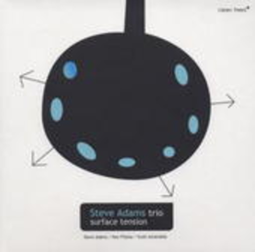 Surface Tension