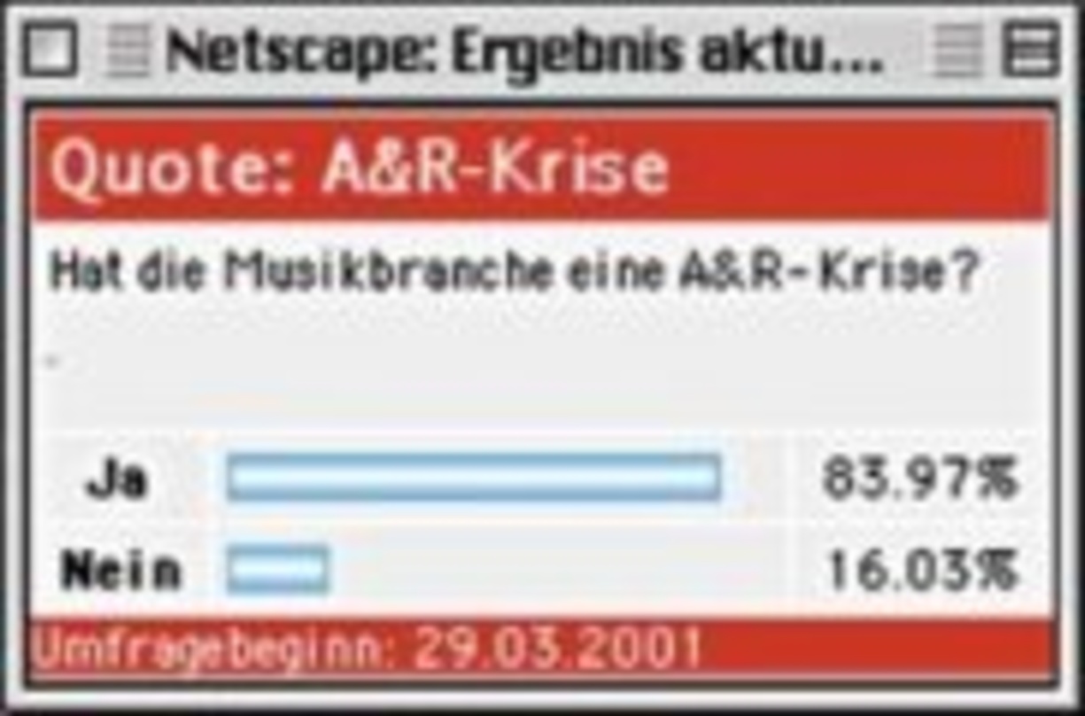 Klare Verhältnisse: Über 80 Prozent der Teilnehmer bestätigten die A&R-Krise