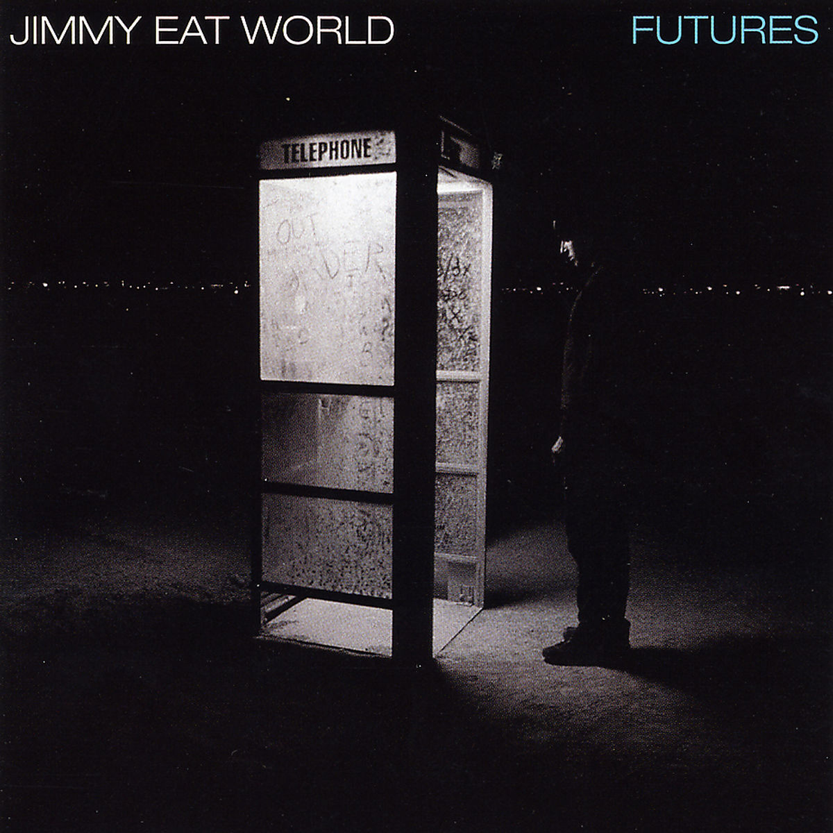 Futures