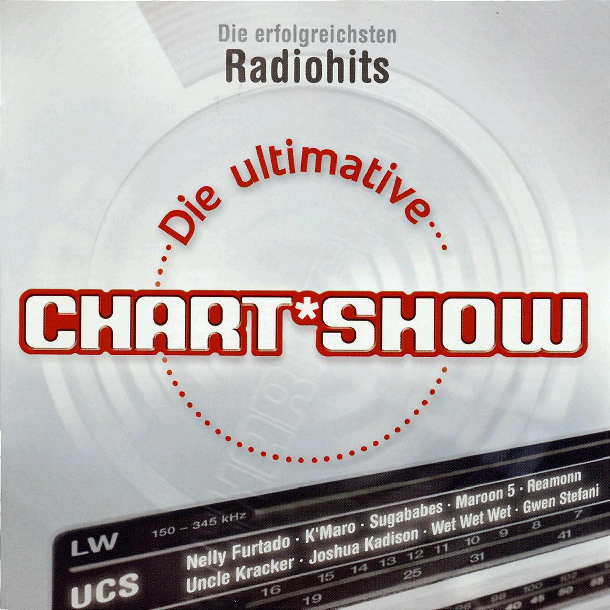 Diverse – Die ultimative Chart Show - Radio Hits