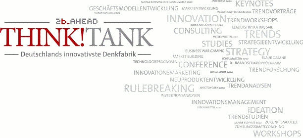 2b AHEAD ThinkTank