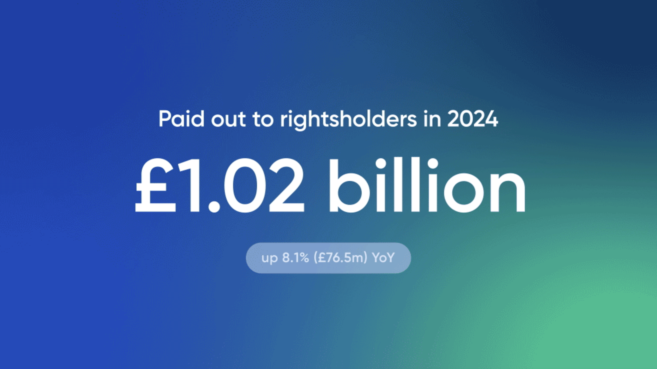Ausschüttungen oberhalb der Marke von einer Milliarde Pfund: die britische Verwertungsgesellschaft PRS for Music legte Anfang Juni bei der Jahreshauptversammlung in London ihre Bilanz fürs...