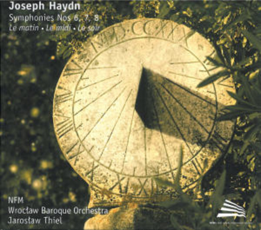 Jaroslaw Thiel – Symphonies Nos. 6, 7 & 8
