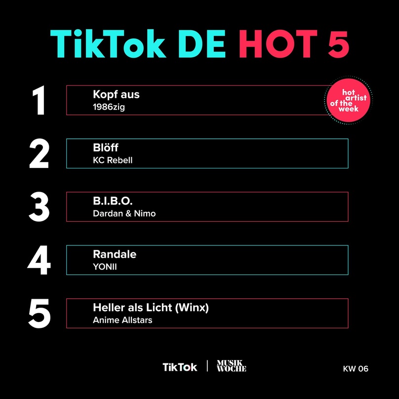 "Kopf aus" von 1986zig an der Spitze: die Top 5 der TikTok Hot 50 vom 10. Februar 2022