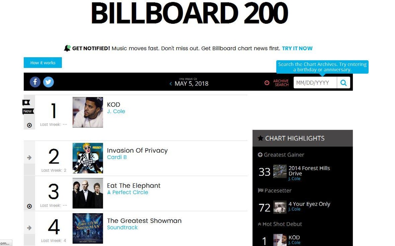 Auch hierfür gelten bald neue Streamingregularien: die Billboard 200