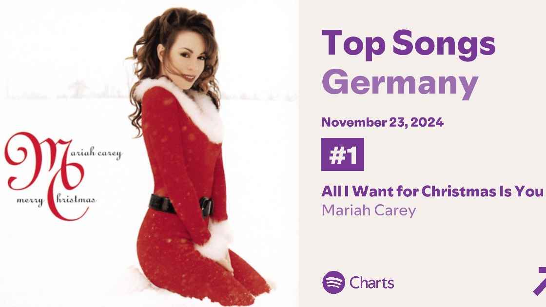 Unverwüstlicher Wihnachtsklassiker: "All IWant For Christmas Is You" von Mariah Carey.