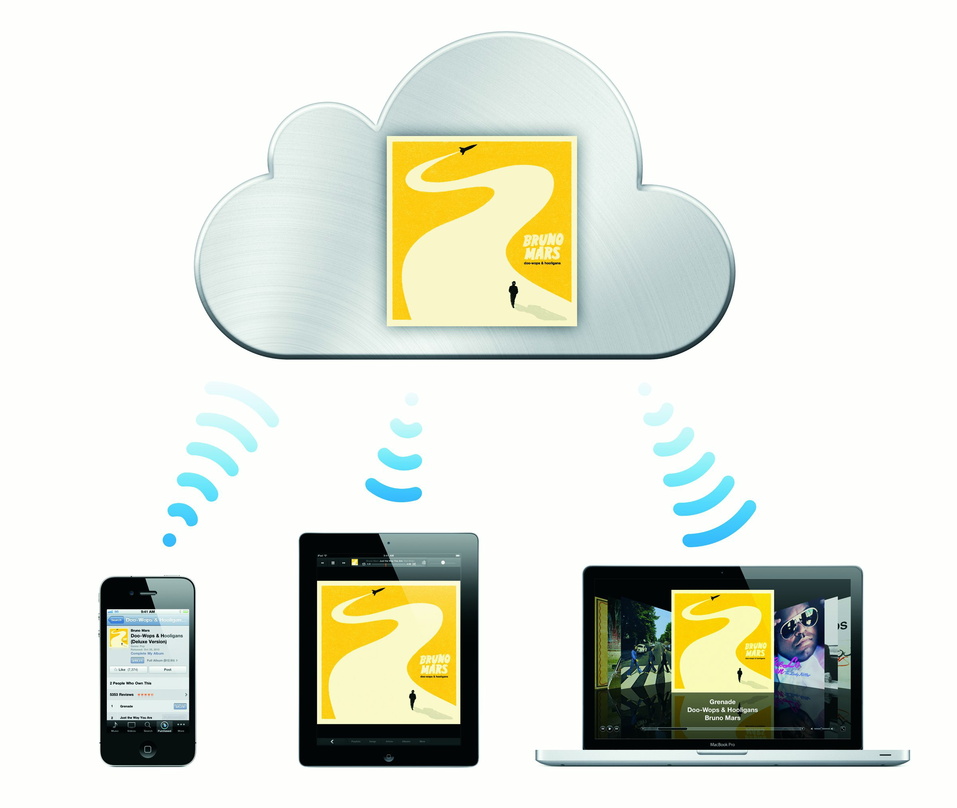 Jetzt auch in Deutschland verfügbar: Apple ergänzt seine iCloud um iTunes Match