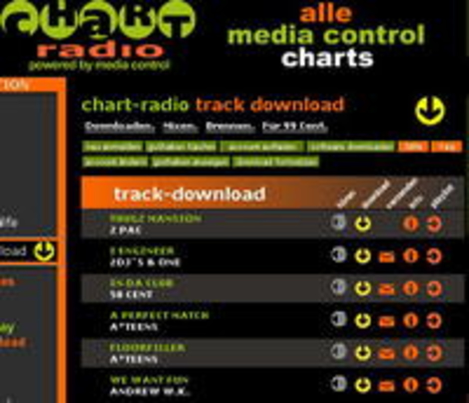 Bald ein Download-Eldorado: Chart-Radio.de