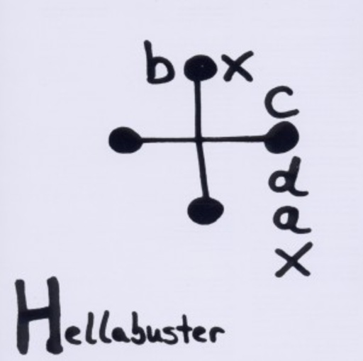 Box Codax – Hellabuster