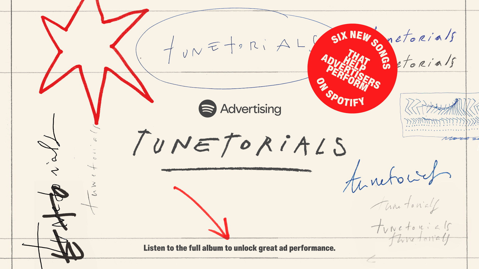 Musikalische Anleitungen: Tunetorials von Spotify.