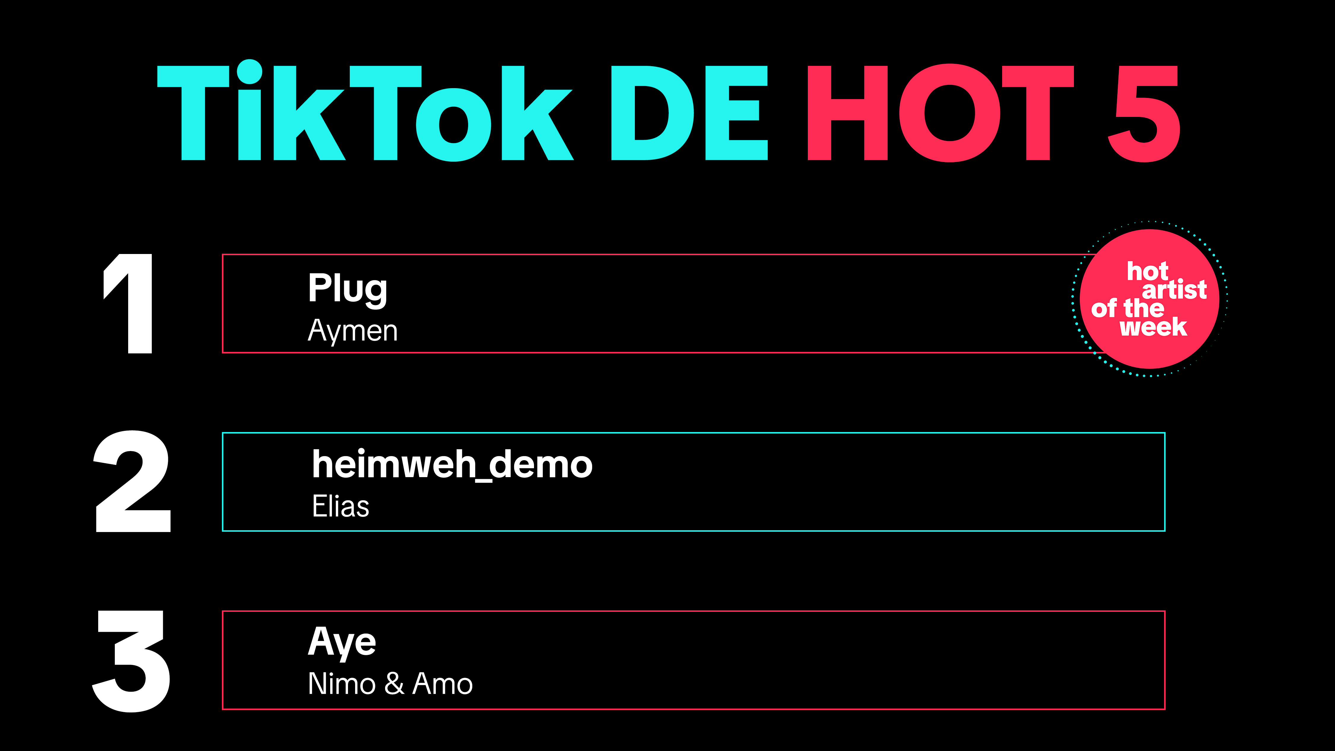 Auf Platz eins der TikTok-Charts: Aymen mit "Plug".