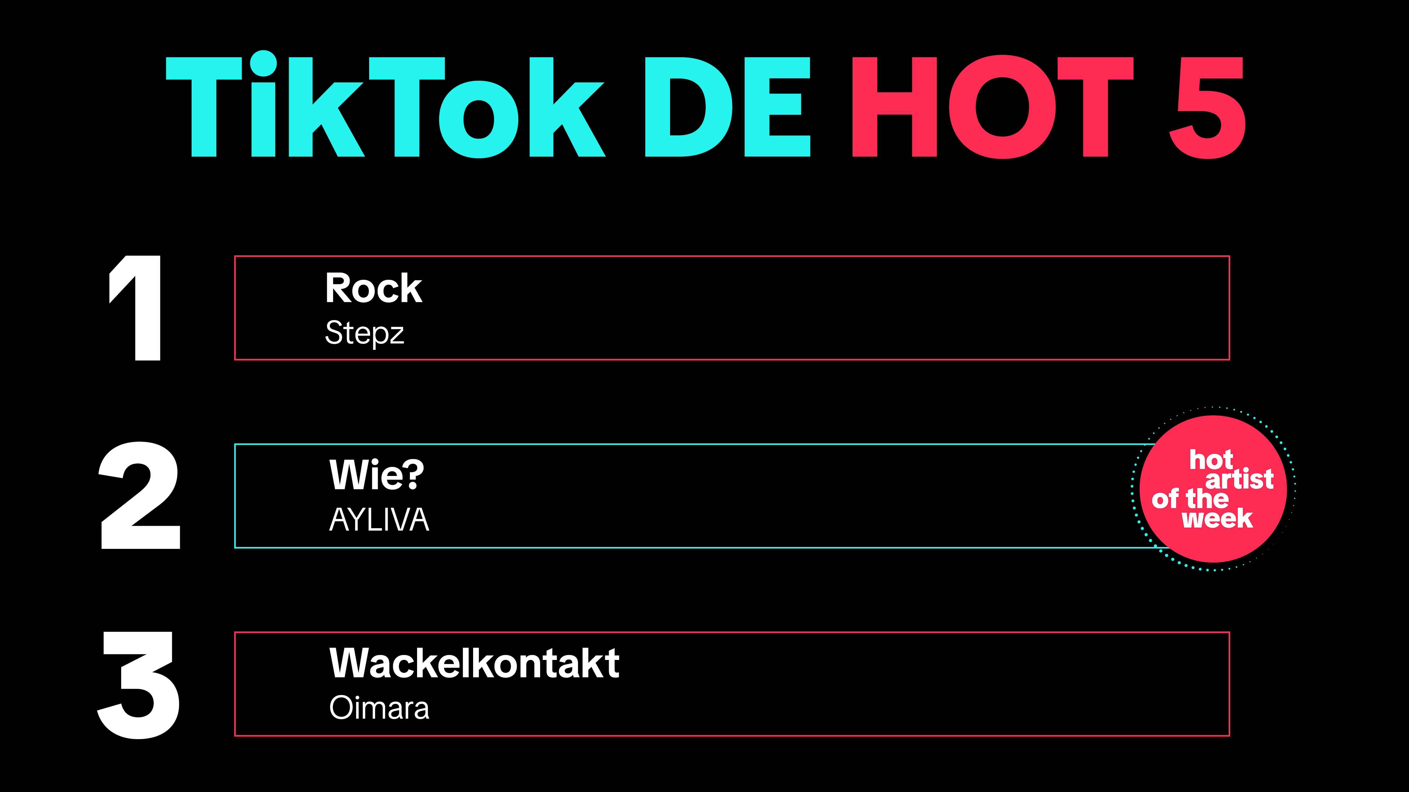 Neueinsteiger auf Eins und Zwei: "Rock" von Stepz und "Wie?" von Ayliva.