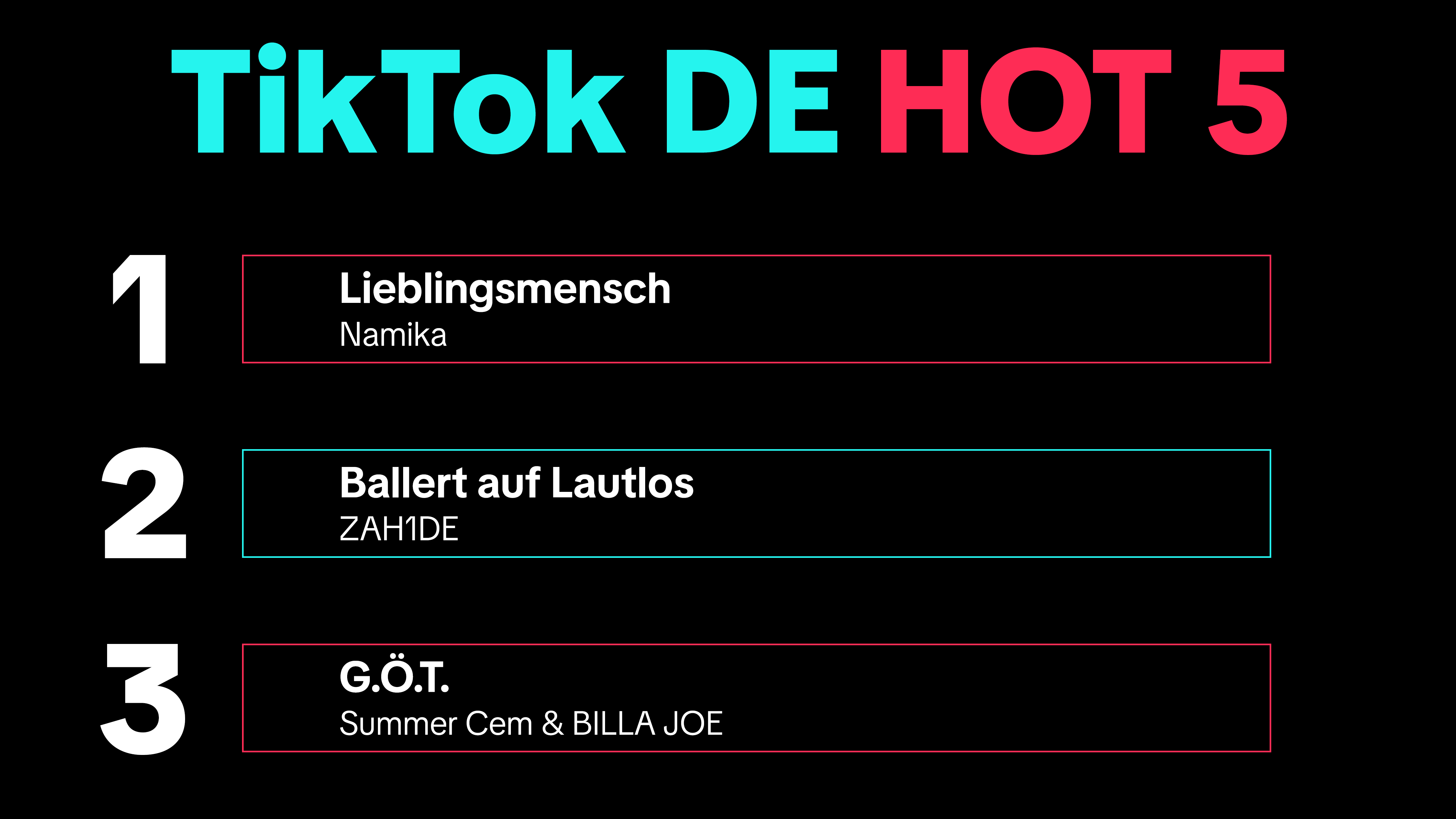 Veröffentlichte "Lieblingsmensch" zu einer Zeit, als sich TikTok noch in der Entwicklung befand: Namika, jetzt auf eins.
