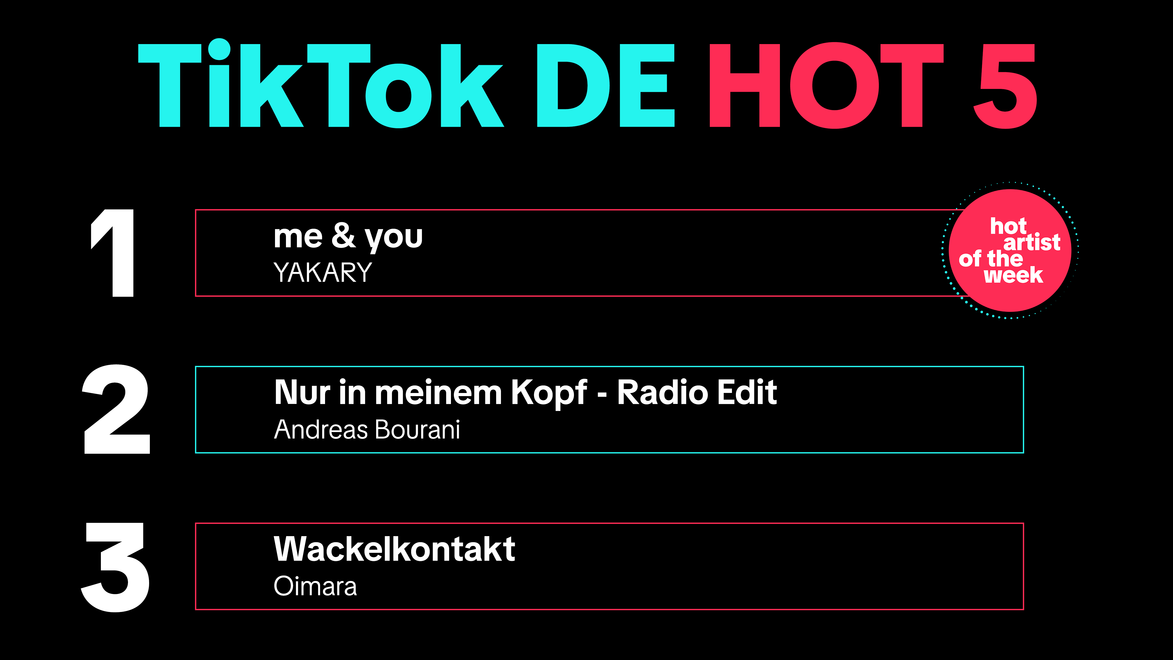 An der Spitze: "Me & You" von Yakary.