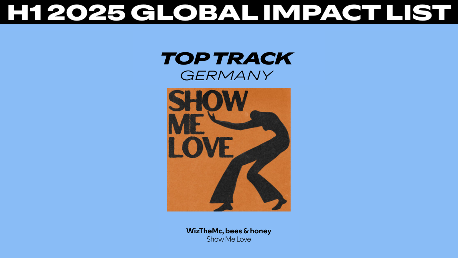 International am meisten gestreamt: "Show Me Love" von WizTheMc und bees&honey.