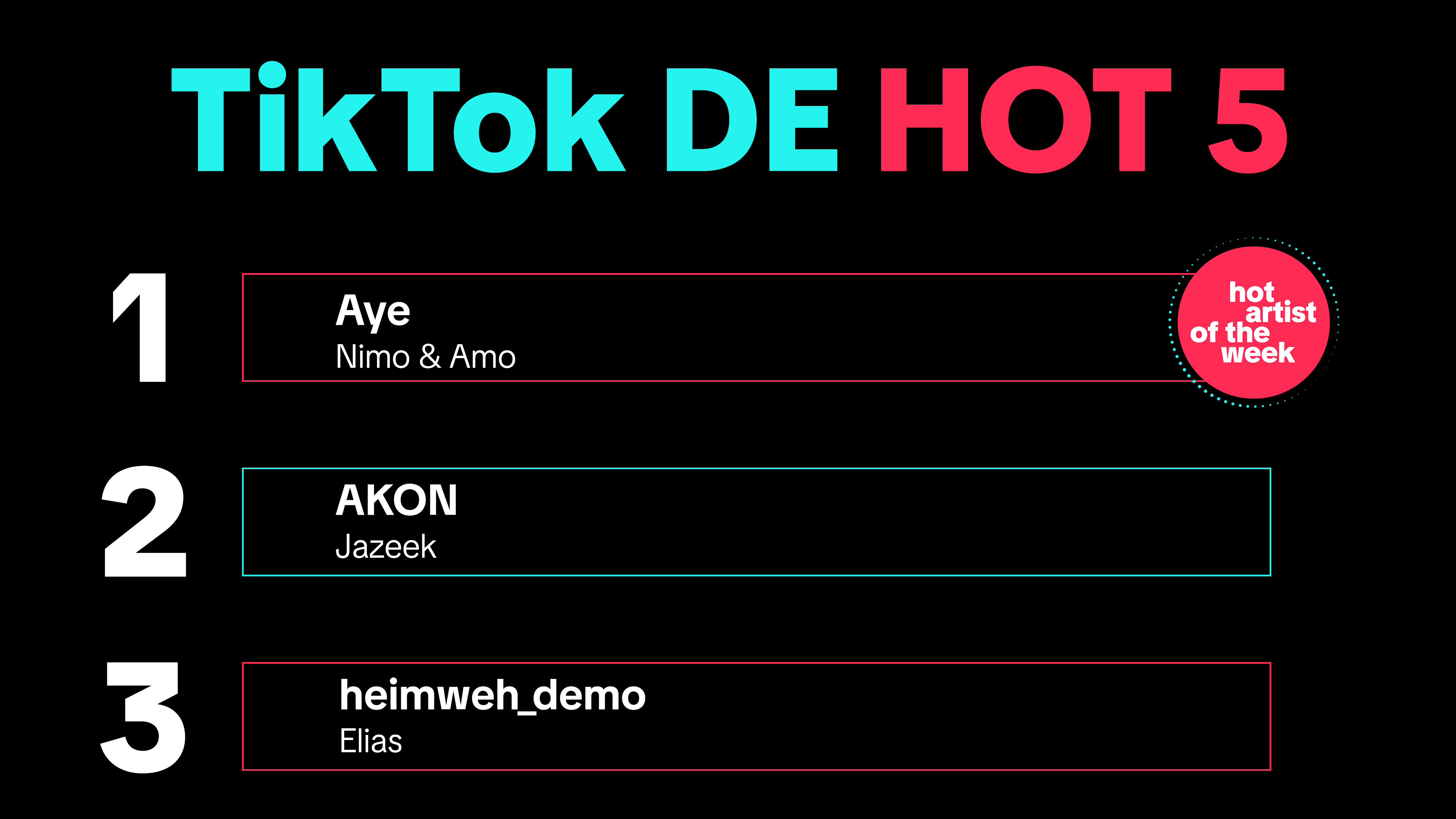 35205218 bf53 4106 8c55 0ed2052d569a Drei neue Songs: die kompletten Top drei der TikTok DE Hot 50 sind neu besetzt.
