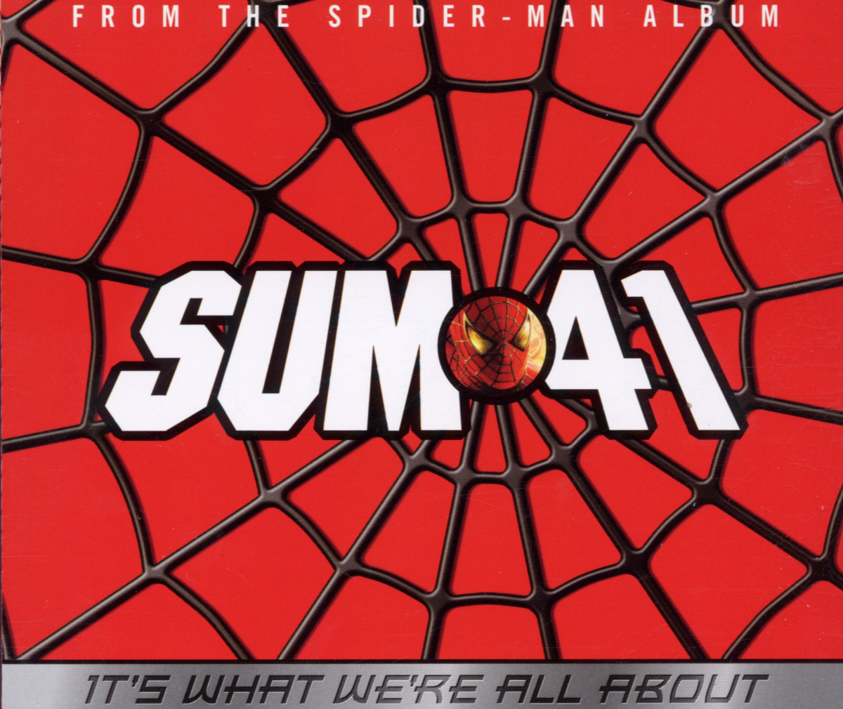 Sum 41 – It's What We're All About
