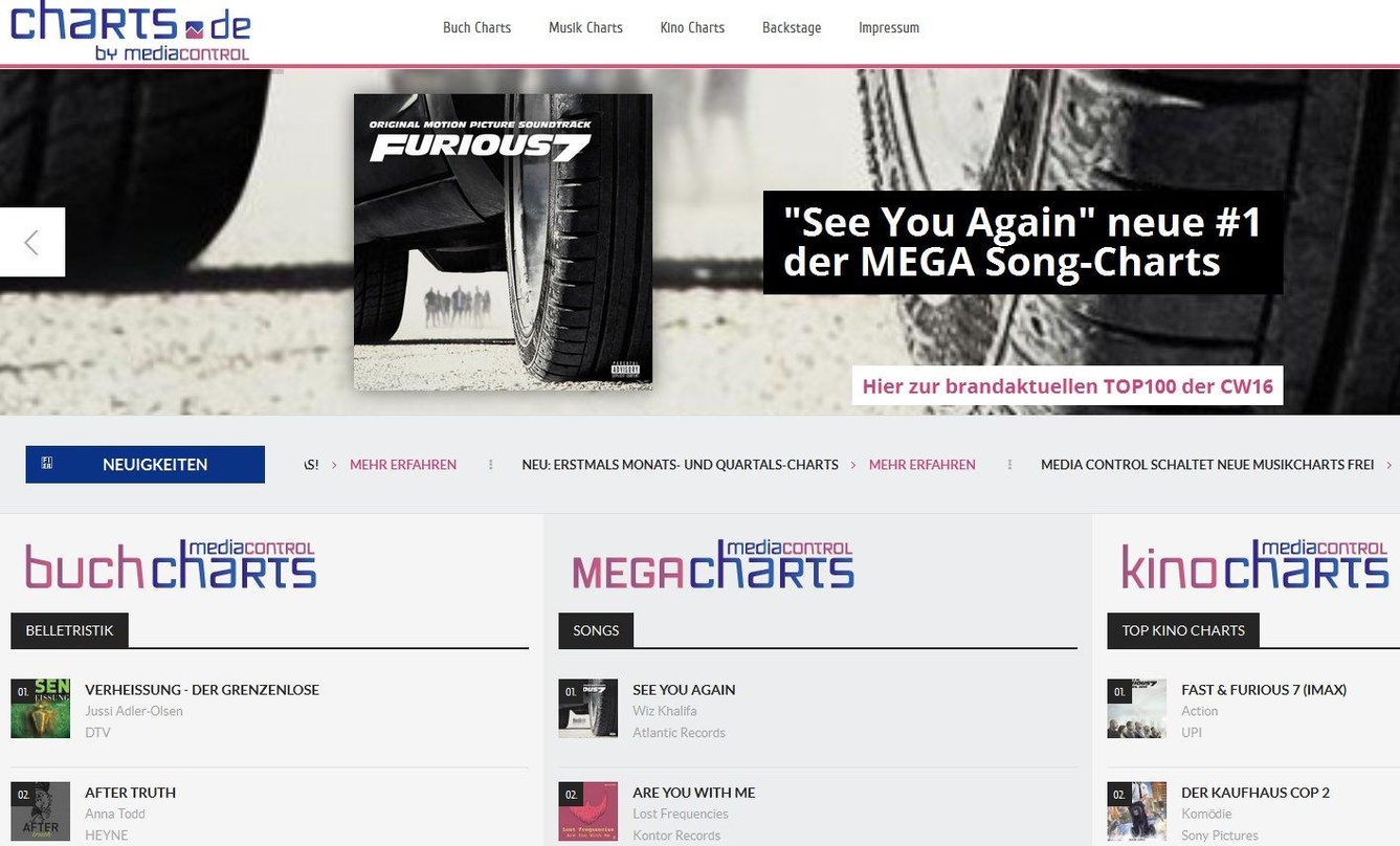 Hier stehen freitags ab 15 Uhr die aktuellen Charts: die Charts-Website von media control