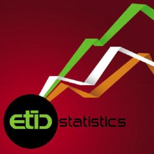 Etic – Statistics