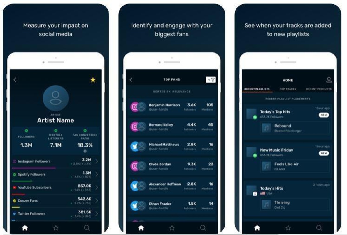 Verknüpft Künstler mit den Zielgruppen: die App OrchardGo