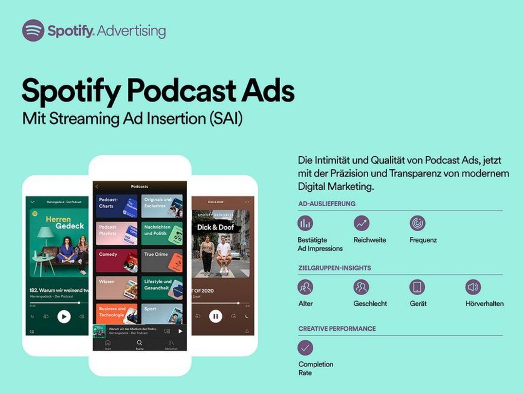 Liefert Informationen wie Reichweite, Geräte oder Completion Rate: Spotify Podcast Ads