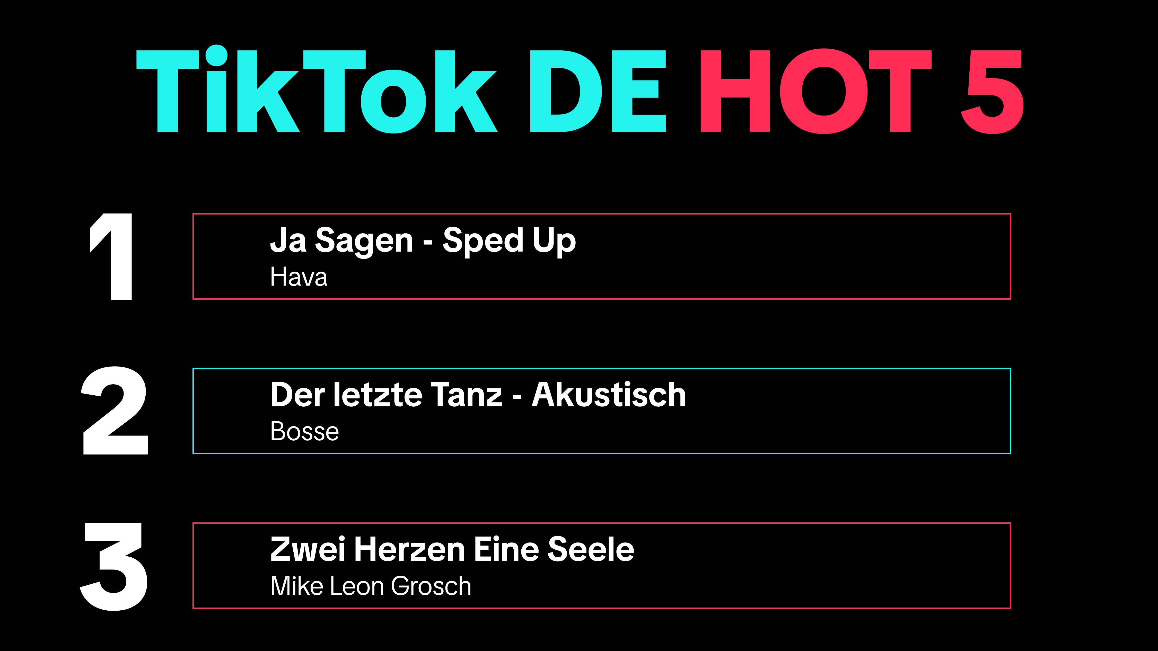 Schnappt sich wieder die Spitzenposition: Hava mit "Ja Sagen - Sped Up".