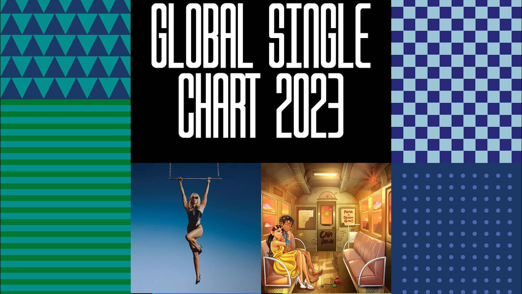 42afa3d8 64dd 4aba 9b55 88495d5ef221 Miley Cyrus vorn, gefolgt von Rema: die IFPI stellte am 26. Februar die Jahreswertung der erfolgreichsten Singles 2023 vor.