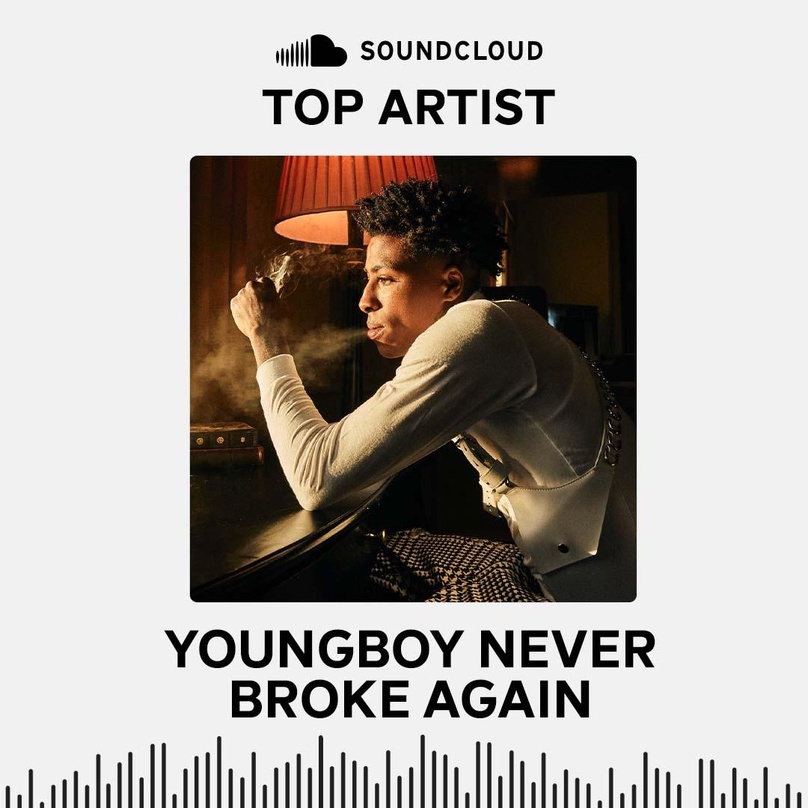 Setzte sich in der Sparte "Top Artist" durch: Young Boy Never Broke Again