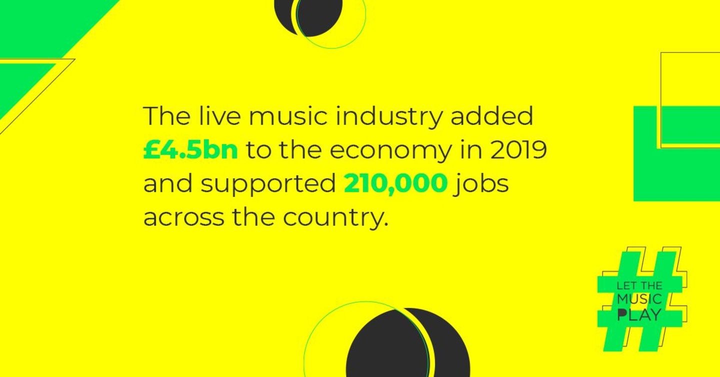 Eindrucksvolle Zahlen: die Kampagne unter dem Hashtag LetTheMusicPlay verweist unter anderem auf eine Wertschöpfung im Milliardenbereich und Arbeitsplätze in sechsstelliger Größenordnung