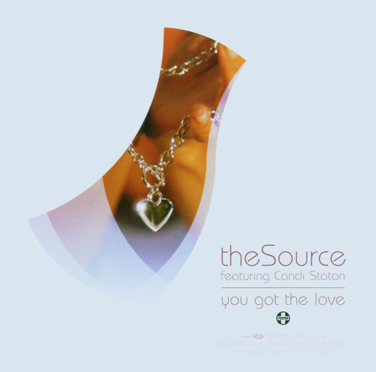 The Source feat. Candi Staton – You Got The Love
