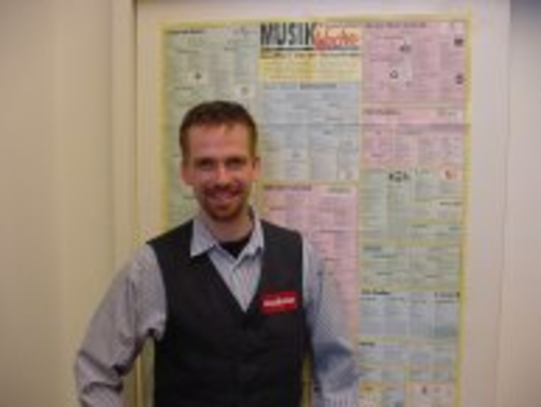 4d2aab8ea2afaaf0c7ed23d9dd9db9ded7f2635dd25fcd633d14105ecc85c48b Aufschwung dank Phononet: Markus Korte