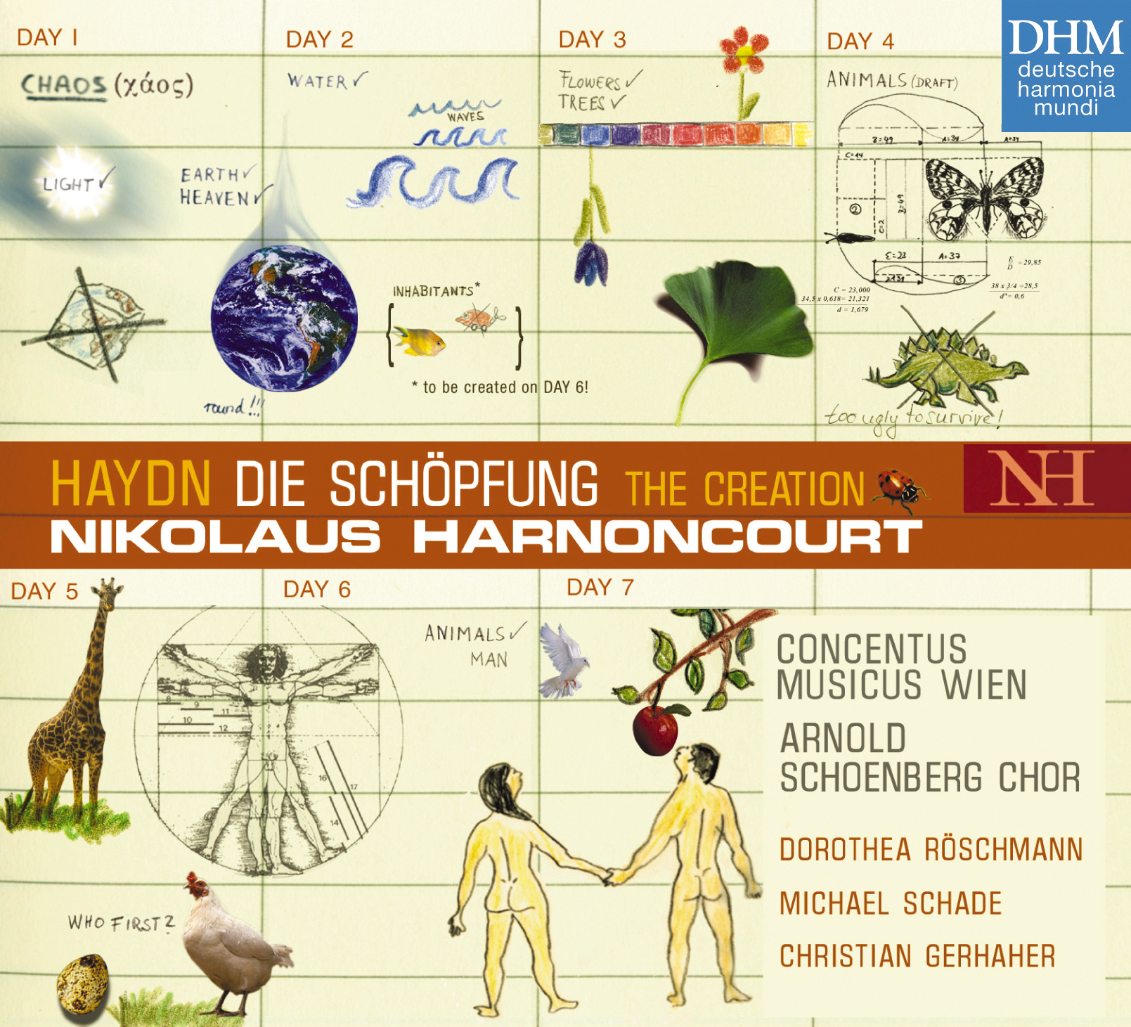 Nikolaus Harnoncourt/Concentus Musicus Wien – Die Schöpfung