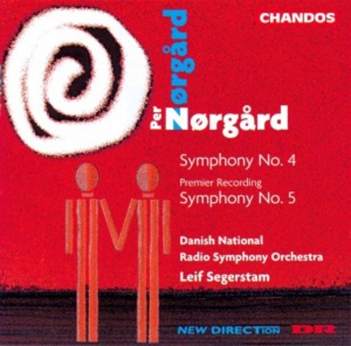 Danish National Radio Symphony Orchestra – Symphony No. 4/Symphony No. 5