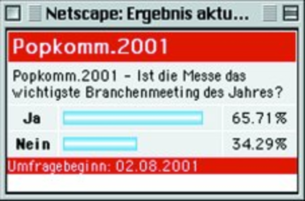 Die Messe bleibt wichtig: knappe Zwei-Drittel-Mehrheit der Popkomm.-Freunde
