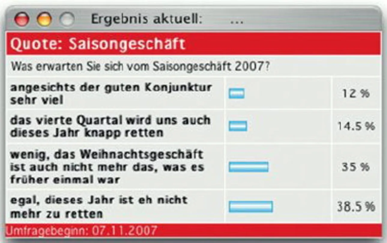 Kein Silberstreif: Die vote/quote-Nutzer zeigen wenig Hoffnung