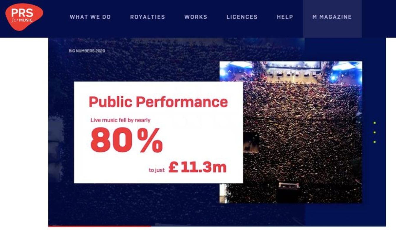 Dickes Minus: die Einnahmen der britischen PRS aus Aufführungsrechten im Livebereich brachen 2020 um fast 80 Prozent ein