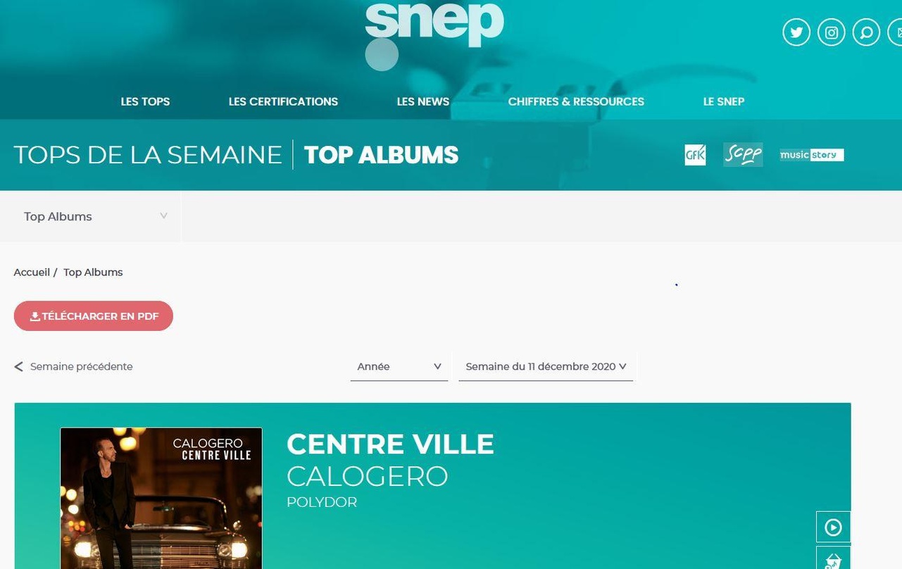 51a3b80be39c49688f88355c2e0cedcef43a14b1dcf5f7361760f9314ddbac03 Ab dem neuen Jahr von der Official Charts Company ermittelt: die französischen Charts