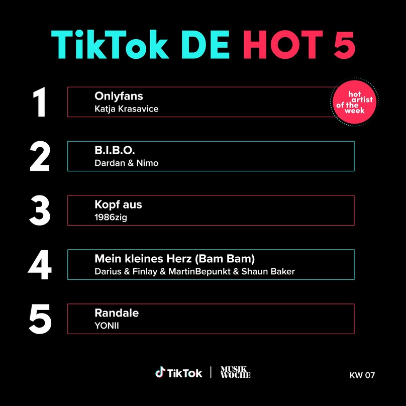 "Onlyfans" neu auf Platz eins: Katja Krasavice übernimmt die Spitze in den deutschen TikTok Hot 50 vom 17. Februar 2022