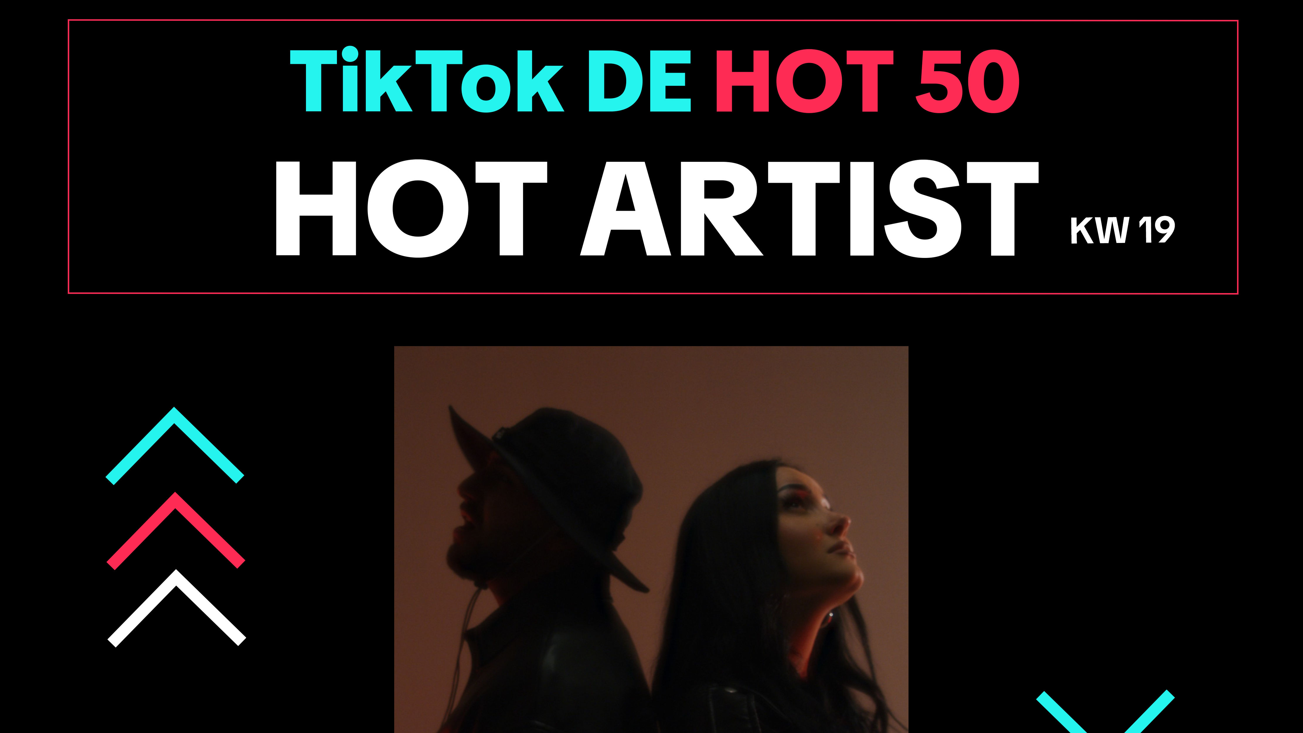 Schon wieder ein Duo: Rasa und Ilo sind der Hot Artist Of The Week.